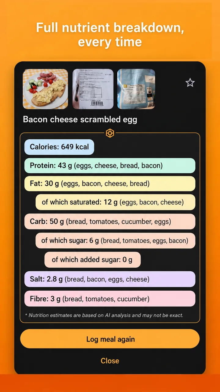 Full nutrient breakdown for a meal, showing which foods each nutrient figure comes from